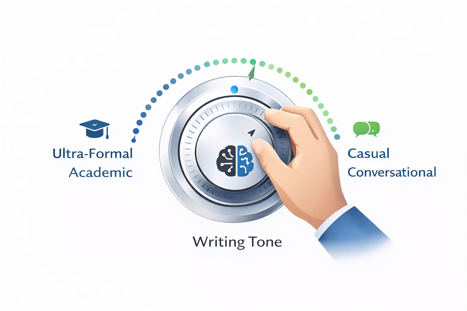 Writing tone dial from ultra-formal academic to casual conversational with Rephrazo